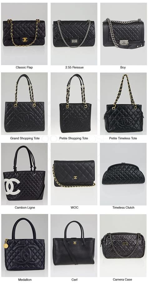 chanel bag baguette shape|history of chanel bags.